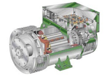 乌坡镇发电机内部结构图